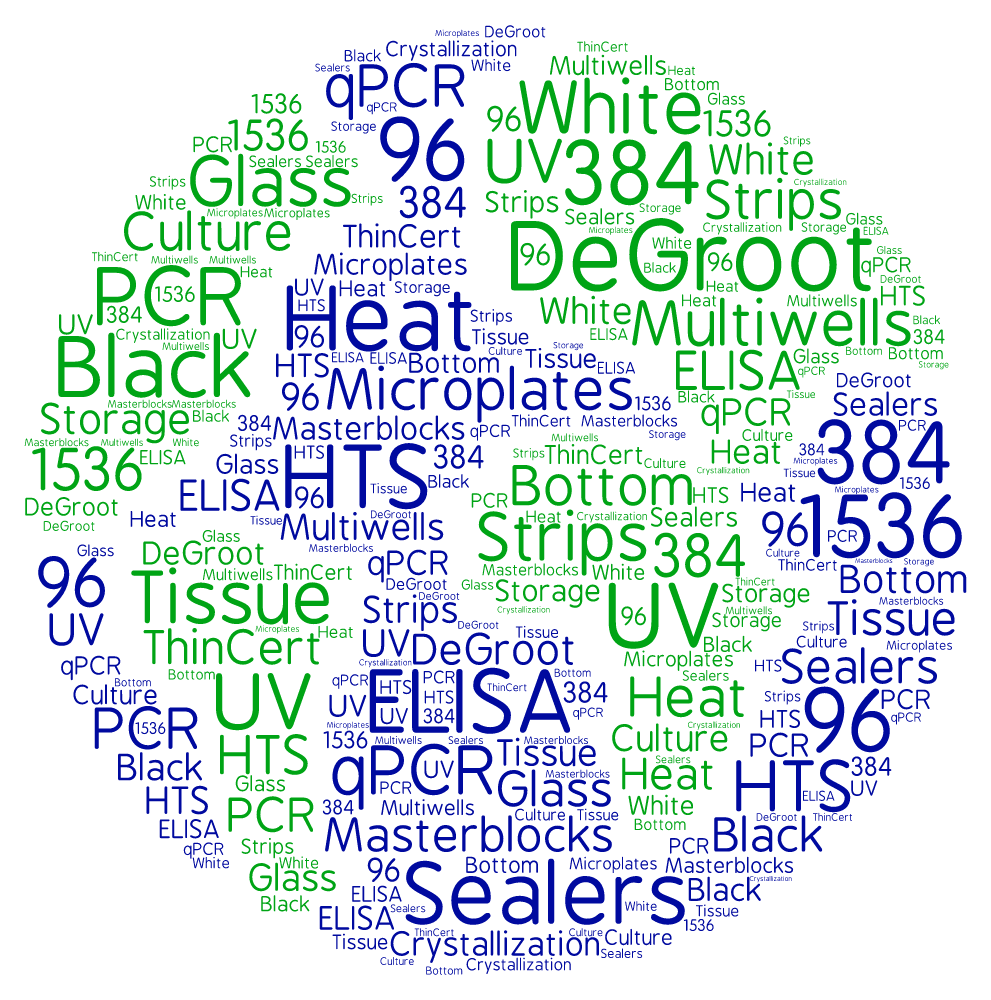 Microplates and Sealers